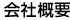 会社概要